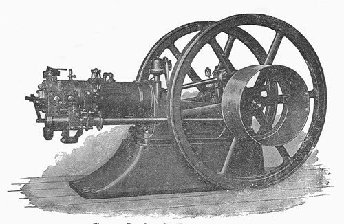 Otto horizontal gas engine